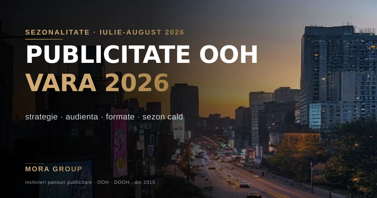Panou publicitar stradal in lumina de vara pe o artera din Bucuresti, iulie 2026