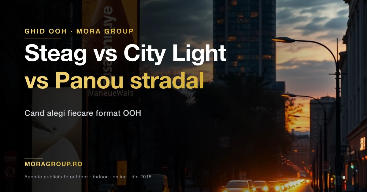 Comparatie steag publicitar, panou city light si panou stradal — cand alegi fiecare format OOH